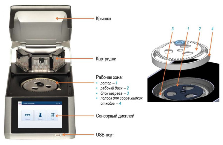 9002471 PyroMark Q48 Autoprep Instrument
